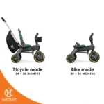 Doona Liki Trike S5 - Sepeda Dorong Anak Roda Tiga Tricycle ( Preloved )- Racing Green